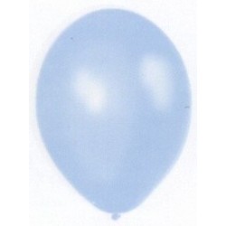 Balónek metalický - světle modráBalónek metalický - světle modrá